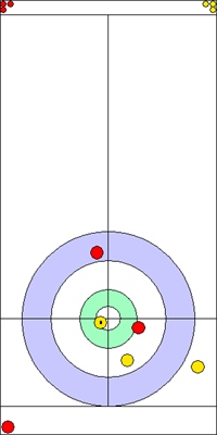 5. end - 4. kő 5. end - 4. kő