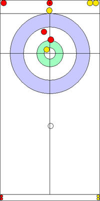 6. end - 6. kő 6. end - 6. kő