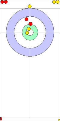 6. end - 7. kő 6. end - 7. kő