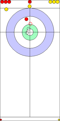 6. end - 8. kő 6. end - 8. kő