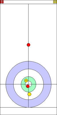 7. end - 2. kő 7. end - 2. kő