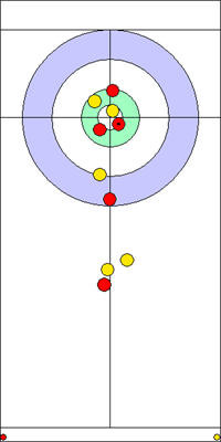 4. end - 8. kő 4. end - 8. kő