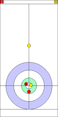 3. end - 2. kő 3. end - 2. kő