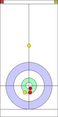 5. end - 2. kő 5. end - 2. kő