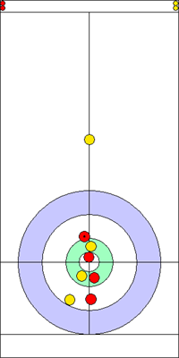 5. end - 6. kő 5. end - 6. kő