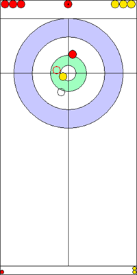 6. end - 7. kő 6. end - 7. kő