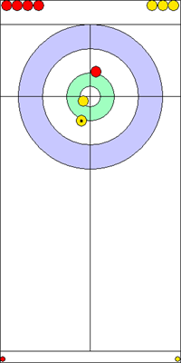 6. end - 8. kő 6. end - 8. kő
