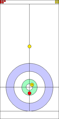1. end - 1. kő 1. end - 1. kő