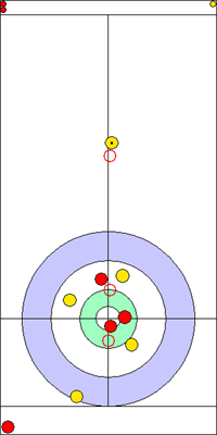 3. end - 7. kő 3. end - 7. kő