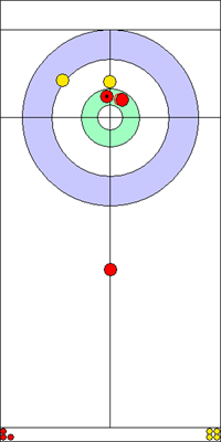 4. end - 3. kő 4. end - 3. kő