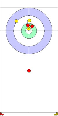 4. end - 4. kő 4. end - 4. kő