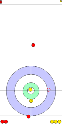 1. end - 7. kő 1. end - 7. kő