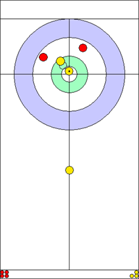 2. end - 3. kő 2. end - 3. kő