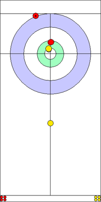4. end - 2. kő 4. end - 2. kő