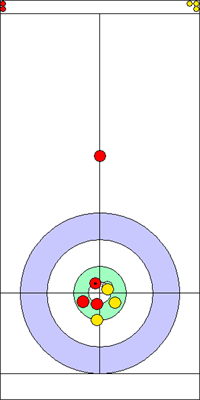 5. end - 5. kő 5. end - 5. kő