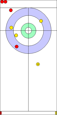6. end - 6. kő 6. end - 6. kő