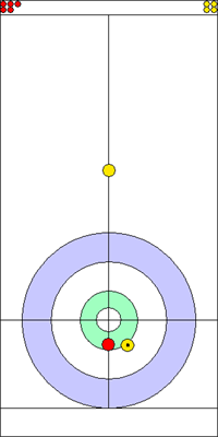 3. end - 1. kő 3. end - 1. kő