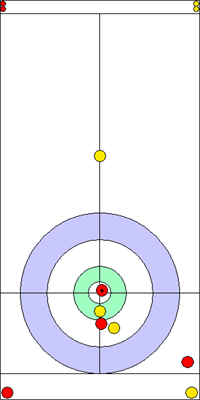 3. end - 6. kő 3. end - 6. kő