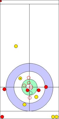 5. end - 9. kő 5. end - 9. kő
