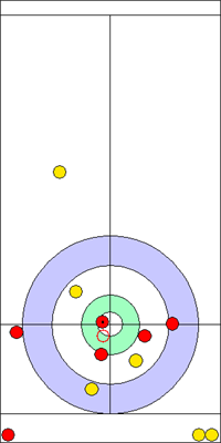 5. end - 10. kő 5. end - 10. kő