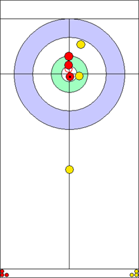 8. end - 4. kő 8. end - 4. kő