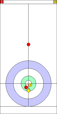 1. end - 2. kő 1. end - 2. kő