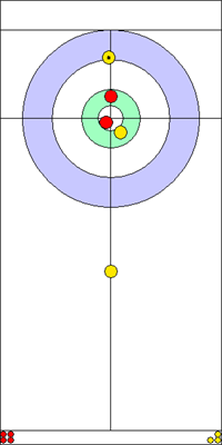 4. end - 3. kő 4. end - 3. kő