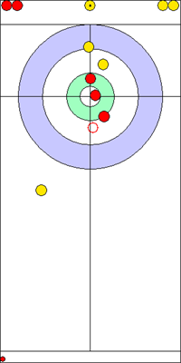 4. end - 9. kő 4. end - 9. kő