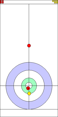 5. end - 1. kő 5. end - 1. kő