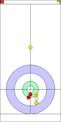 5. end - 3. kő 5. end - 3. kő