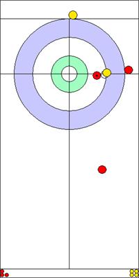 6. end - 3. kő 6. end - 3. kő