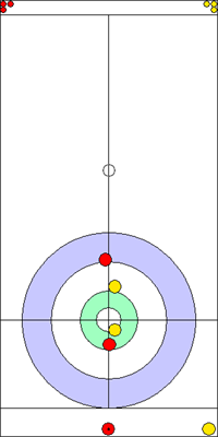 1. end - 4. kő 1. end - 4. kő