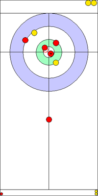 2. end - 7. kő 2. end - 7. kő