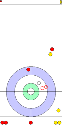 3. end - 7. kő 3. end - 7. kő