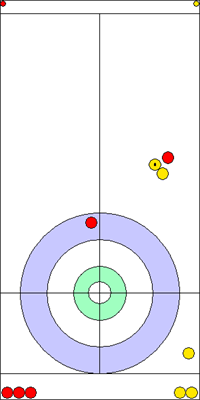 3. end - 8. kő 3. end - 8. kő