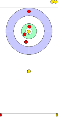 4. end - 6. kő 4. end - 6. kő
