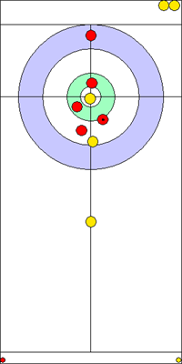 4. end - 8. kő 4. end - 8. kő