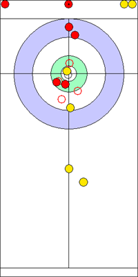 4. end - 10. kő 4. end - 10. kő