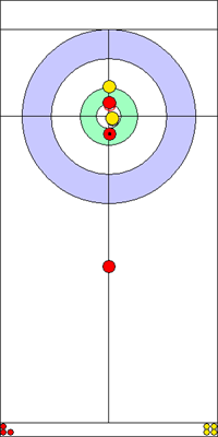 6. end - 3. kő 6. end - 3. kő