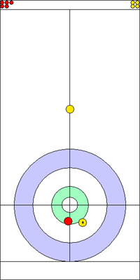 7. end - 1. kő 7. end - 1. kő