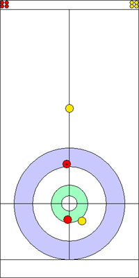 7. end - 2. kő 7. end - 2. kő