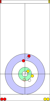 7. end - 6. kő 7. end - 6. kő