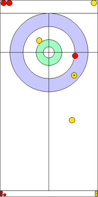 8. end - 5. kő 8. end - 5. kő