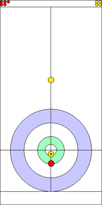 1. end - 1. kő 1. end - 1. kő