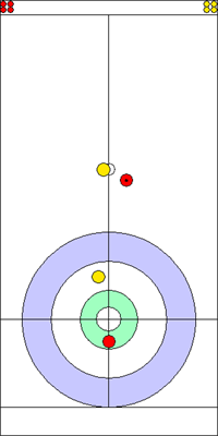 3. end - 2. kő  