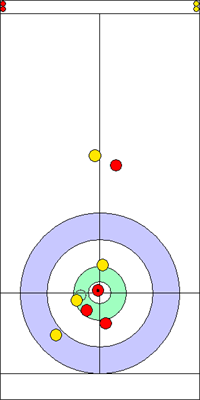 3. end - 6. kő 3. end - 6. kő