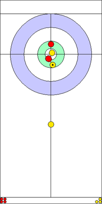 2. end - 3. kő 2. end - 3. kő