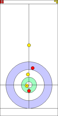 3. end - 3. kő 3. end - 3. kő