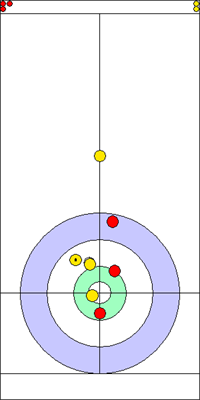 3. end - 5. kő 3. end - 5. kő