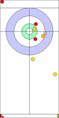 4. end - 5. kő 4. end - 5. kő